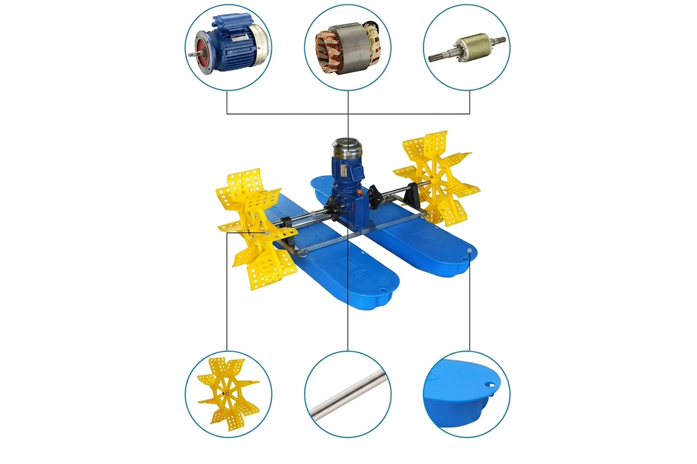 Aerator Machine